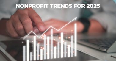 A graph showing rising trends and demonstrating coming changes